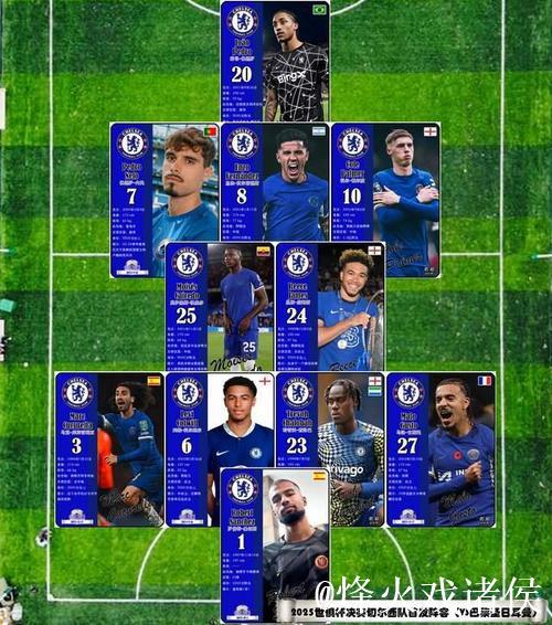 帕拉迪诺：切尔西是阵容星光熠熠的顶级强队，取