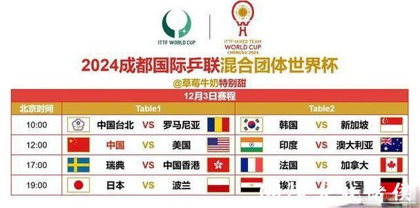 世界杯赛事直播赛程预测分析