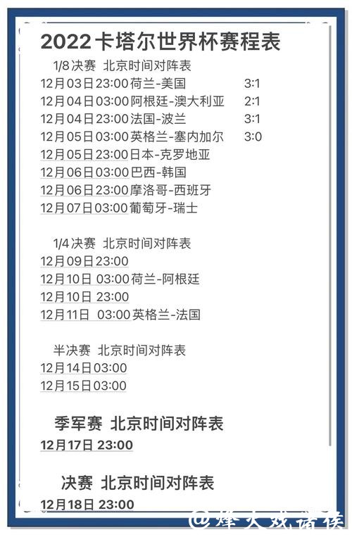 世界杯预测：传统豪门能否继续夺冠